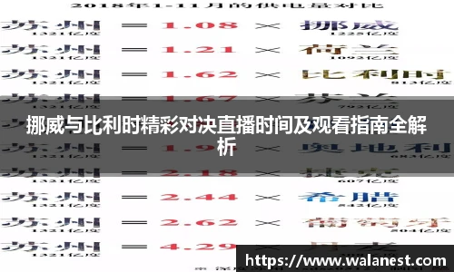 挪威与比利时精彩对决直播时间及观看指南全解析